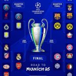 Real Madrid’s Galactic Squad: From Superstars to Youth, a Legend Continues