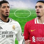What would Real Madrid’s squad look like next season if they signed three English stars?