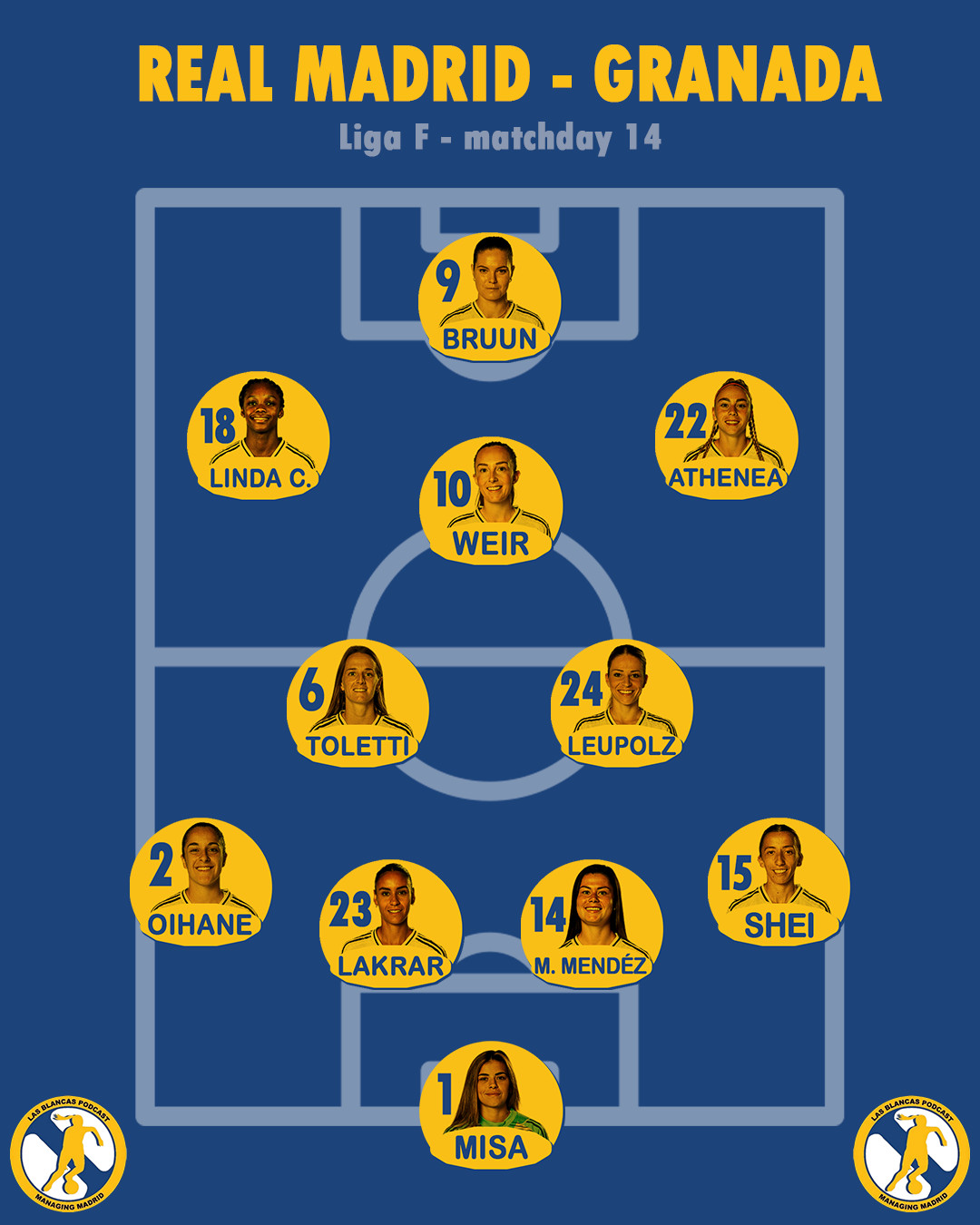 Latest Granada CF vs Real Madrid Lineups Expected Team Players List