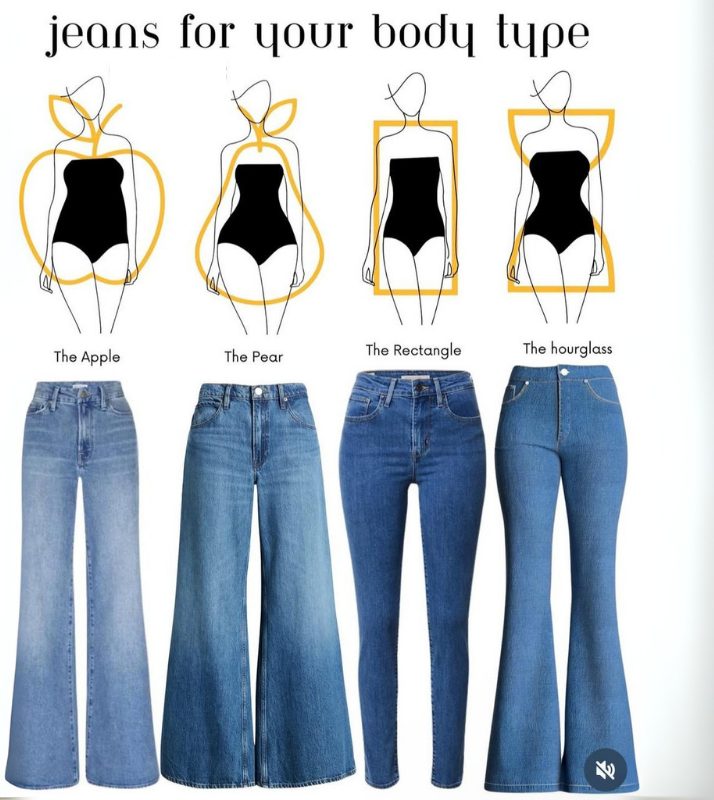 Five essential jeans habitual tips for perfect fit and cool look