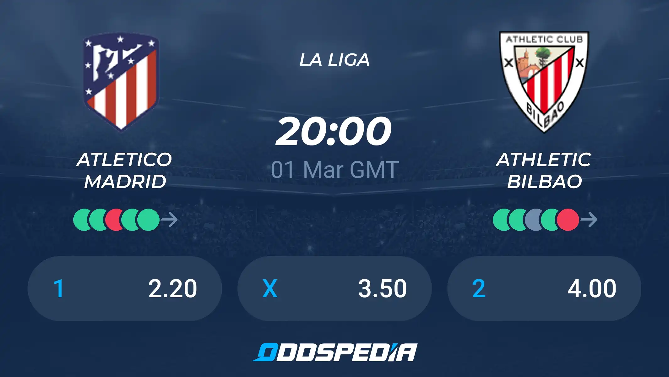 How to read Athletic Bilbao vs Atlético Madrid stats? Learn top 5 match facts now!