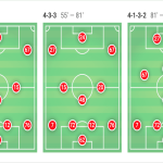 real valladolid vs fc barcelona lineups guide simple steps for football updates
