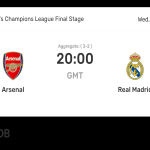 See Arsenal WFC Expected Lineup Against Real Madrid Femenino Match