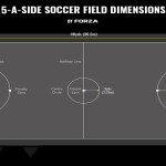 How Many Players in a Team of Soccer? Youth & Pro Differences Explained Simply