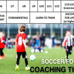 Soccer Team Players Count Explained How Many Play Game Rules