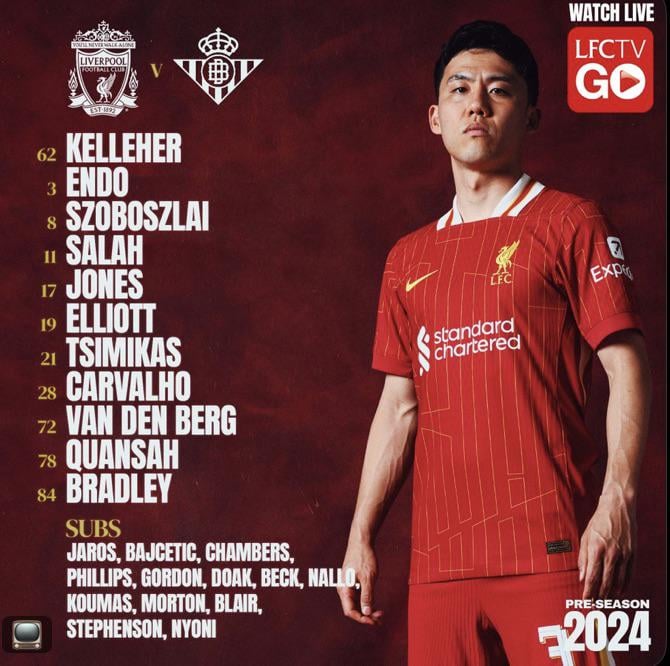 Where to Find Liverpool vs Real Betis Lineups Best Sources For Squads