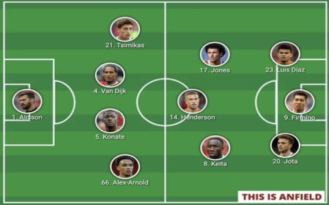 FC Barcelona vs Benfica Lineups Comparison Which Team Has Stronger Starting XI