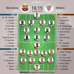 FC Barcelona Deportivo Alaves Lineups Revealed Key Players Start