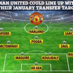 newsnow man utd or manutd news? top spots for united daily stories