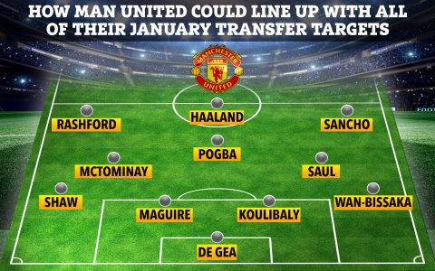newsnow man utd or manutd news? top spots for united daily stories