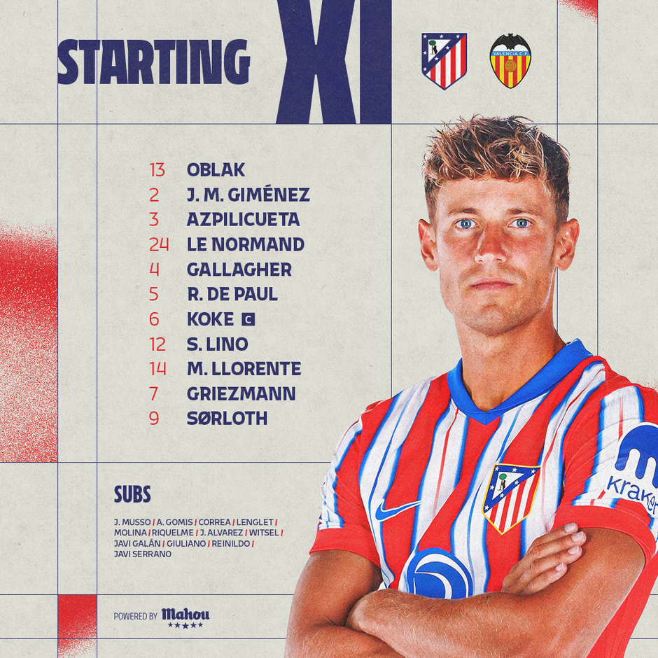 Atletico Madrid vs Valencia CF Lineup Guess? Find Expected Players List!