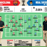 FC Barcelona vs Real Sociedad Lineups See Predicted Starting Eleven Now