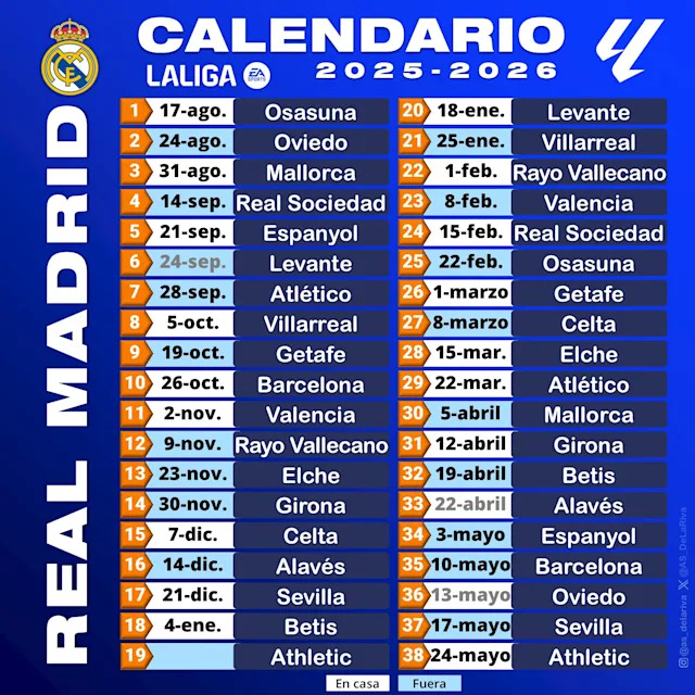 Athletic RCD Espanyol Rivals Who They Play Next Full Fixture List